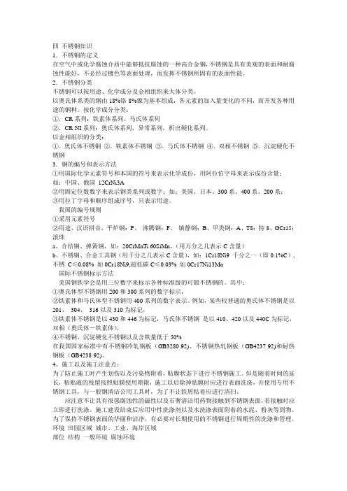 材料员必备知识——钢材采购基本知识之五