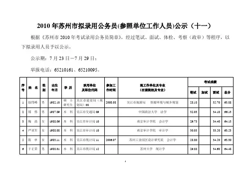 2010年苏州市拟录用公务员(参照单位工作人员)公示(十一)