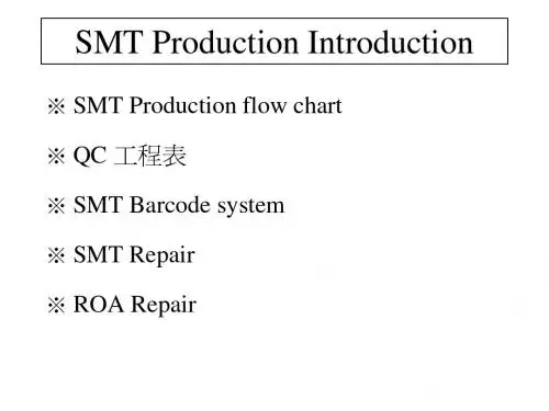 SMT