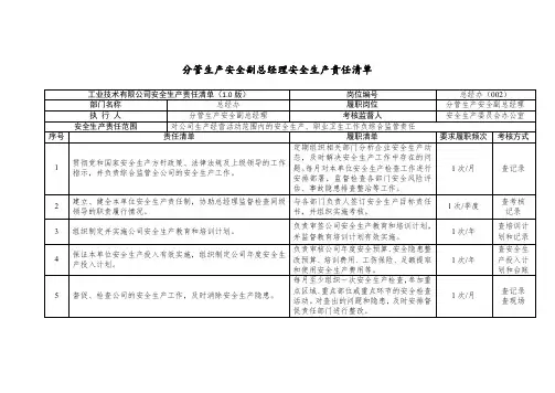 分管生产安全副总经理安全生产责任清单