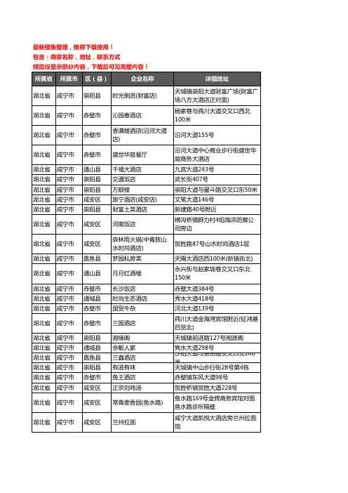 新版湖北省咸宁市酒店餐饮企业公司商家户名录单联系方式地址大全435家
