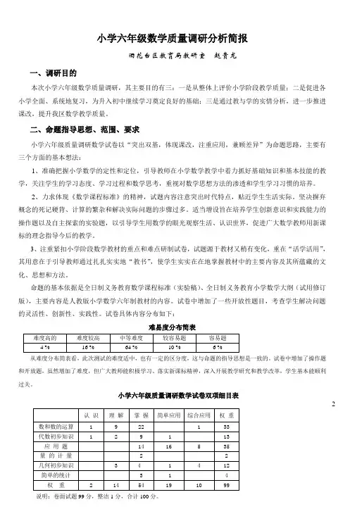 小学六年级数学质量调研分析简报 (4)