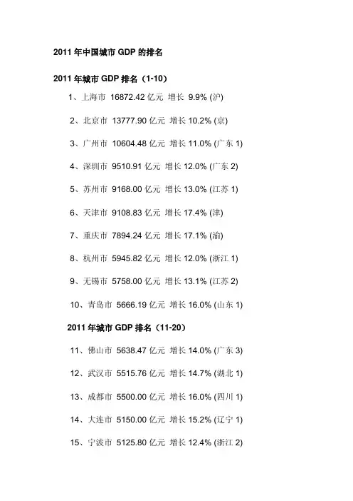 2011年全国各城市人均gdp排名