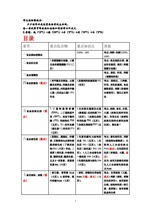 食品添加剂重点