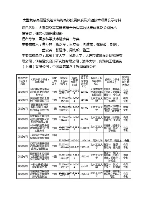大型复杂高层建筑组合结构高效抗震体系及关键技术项目公示材料
