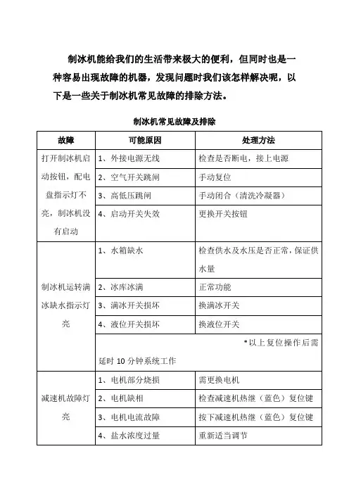 制冰机常见故障以及排除方法 2