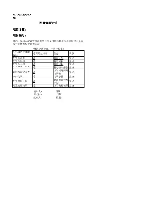 ITSMS配置管理计划(含配置清单)