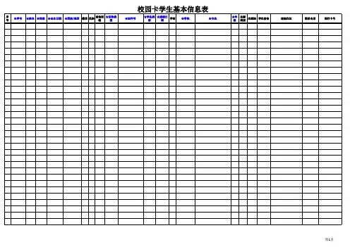学生登记信息表