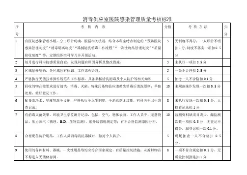 消毒供应中心医院感染管理质量考核标准