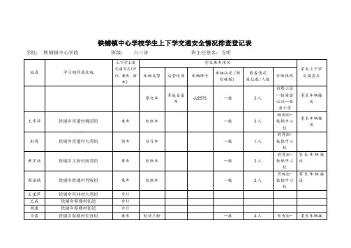 六三班学生上下学交通安全情况排查登记表(样表)