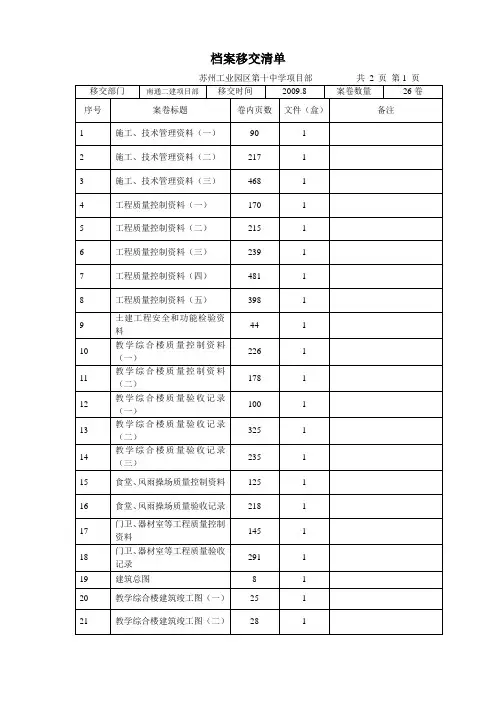 档案移交清单