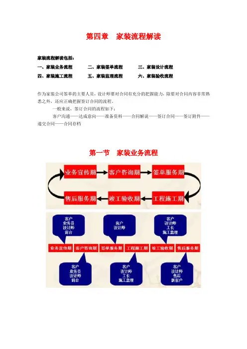 第四章   设计师训练文档