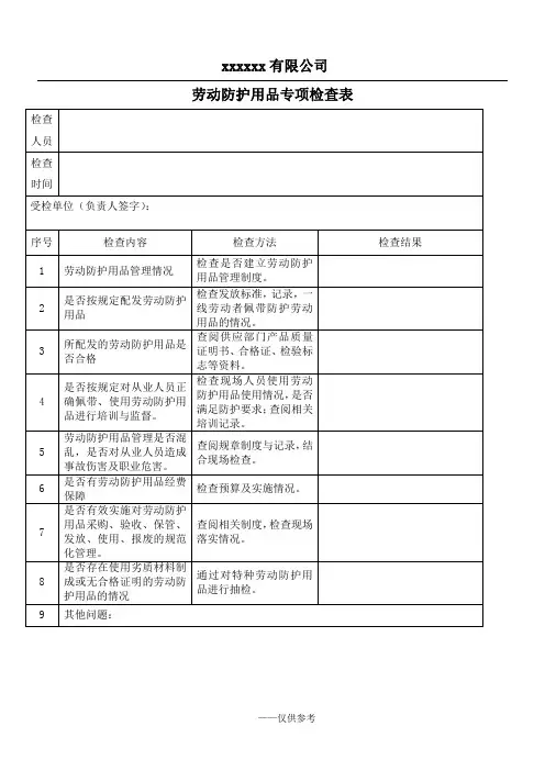 劳保用品专项检查表 2