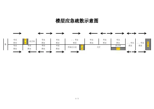 楼层应急疏散示意图