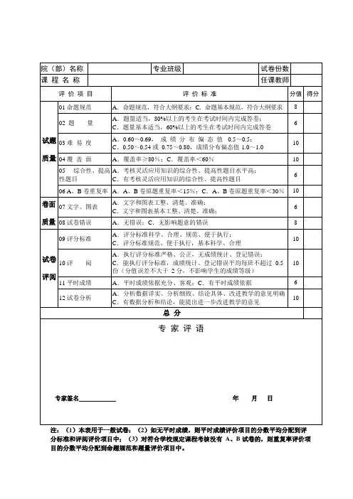 河南工业大学试卷评价表 一