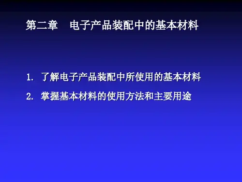 第二章 常用线材(1)