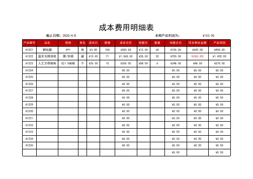 成本费用明细表