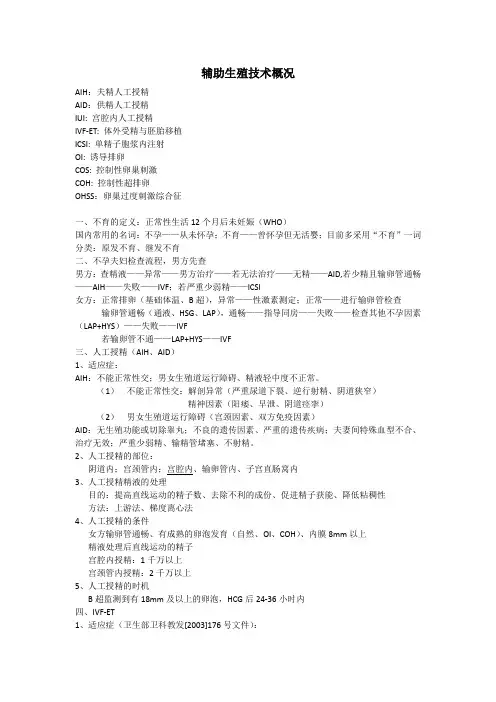 辅助生殖技术基本常识