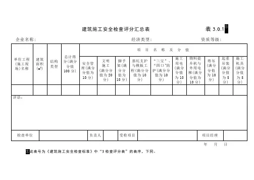 建筑施工安全检查评分汇总表