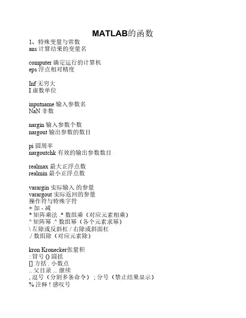 MATLAB的函数