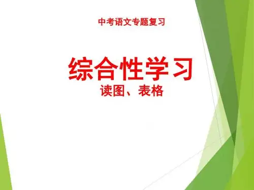 中考语文专题复习：综合性学习读图、表格