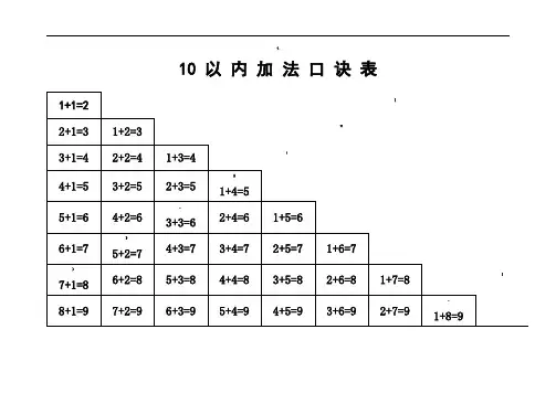 最实用的10以内加减法口诀表+填空版(A4纸可打印)