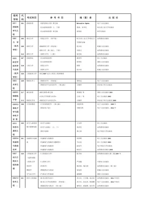哈工大专业课参考书目