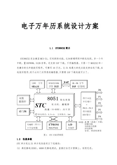 电子万年历系统设计方案
