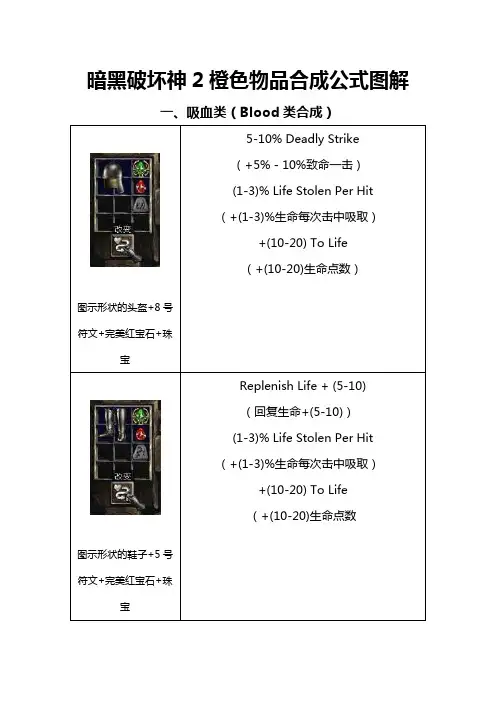 暗黑破坏神2橙色物品合成公式图解