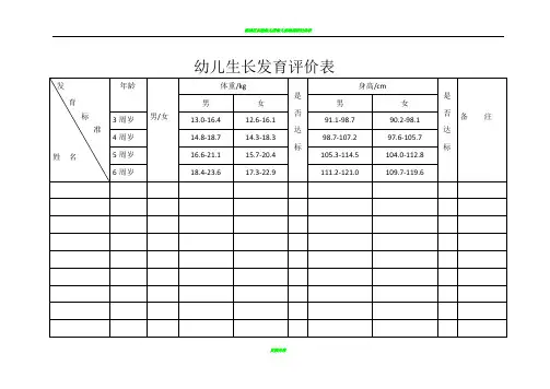 幼儿生长发育评价表 2