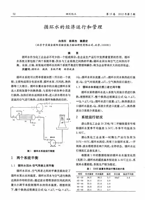 循环水的经济运行和管理