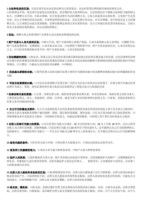 民法知识点总结