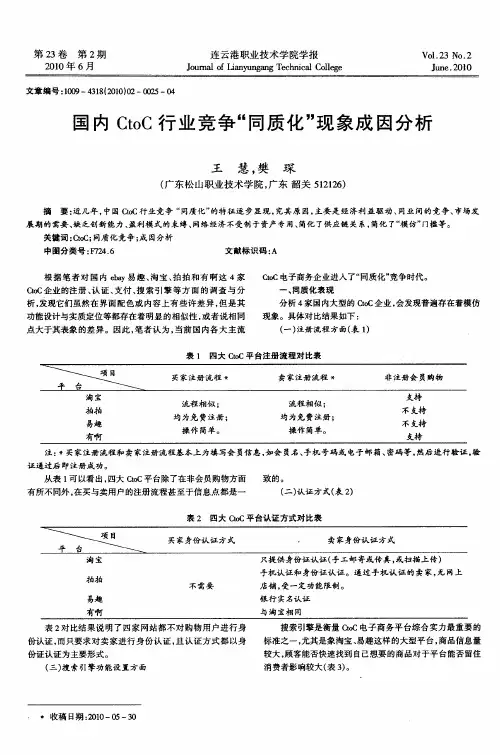 国内CtoC行业竞争“同质化”现象成因分析