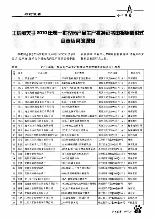 工信部关于2010年第一批农药产品生产批准证书申报资料形式审查结果的通知