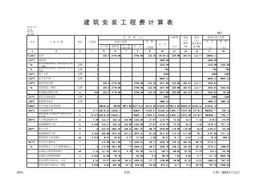 【03表】建筑安装工程费计算表
