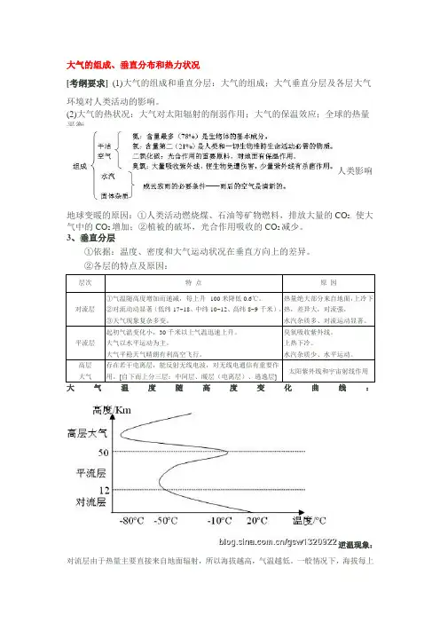 高中地理大气专题