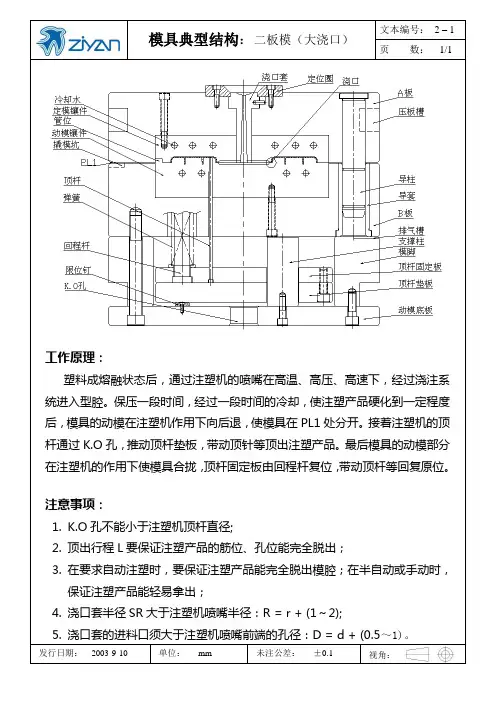 模具典型结构