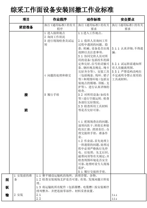 综采工作面安装设备标准