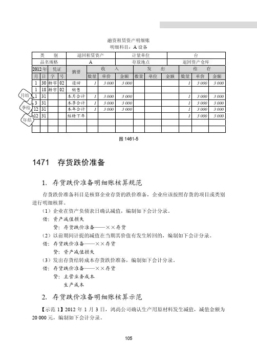 1471 存货跌价准备[共2页]