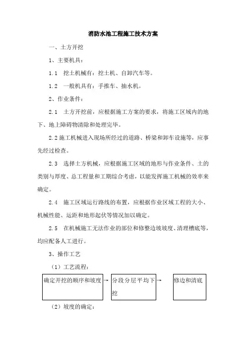 消防水池工程施工技术方案