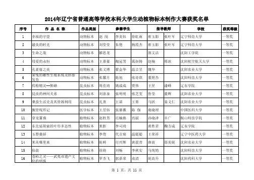 2014年辽宁省普通高等学校本科大学生动植物标本制作大赛获奖名单