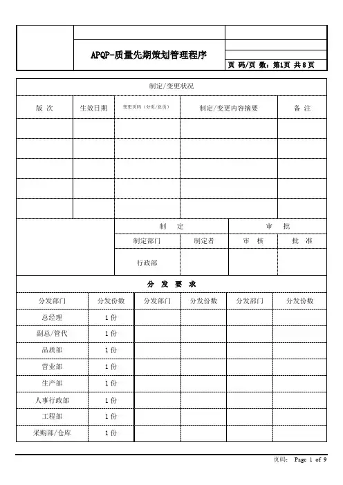 APQP-质量先期策划管理程序
