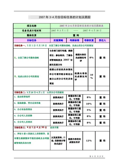 项目任务完成计划书