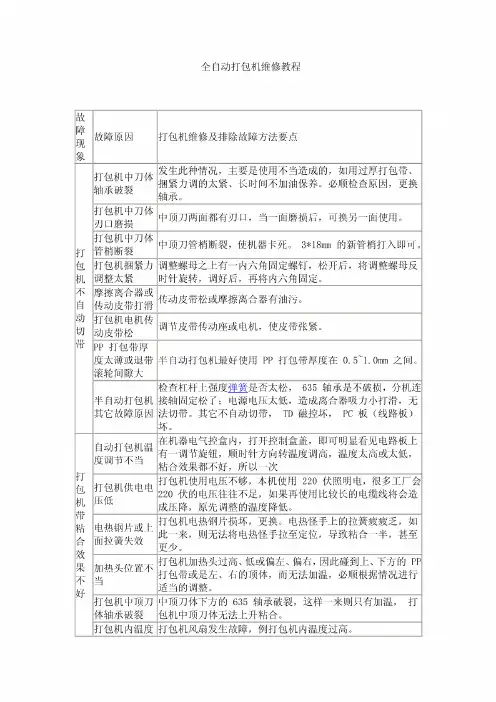 全自动打包机维修教程