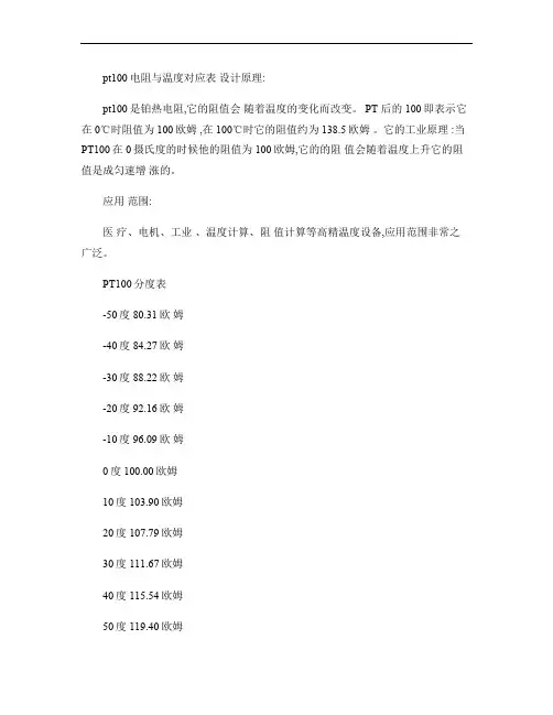 pt100电阻与温度对应表.