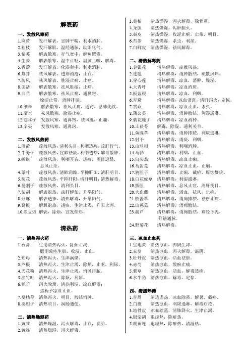 2016年中医执业医师考试复习资料-中药学速记(必背)
