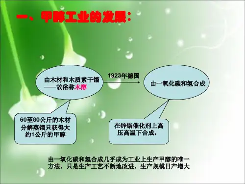 甲醇生产技术