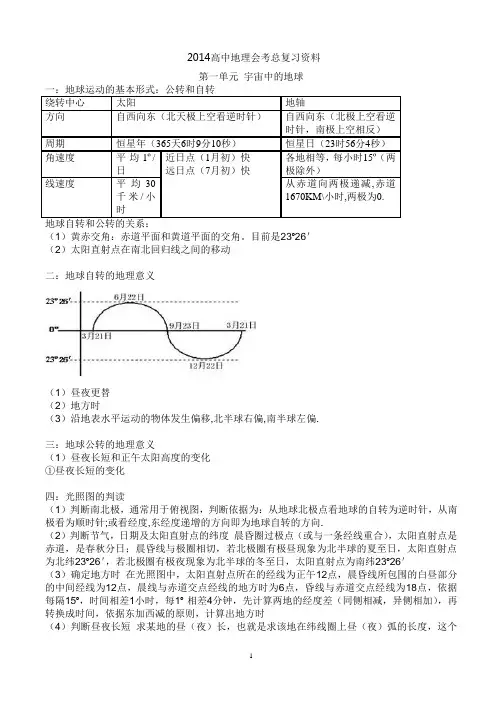 2014高中地理会考总复习资料