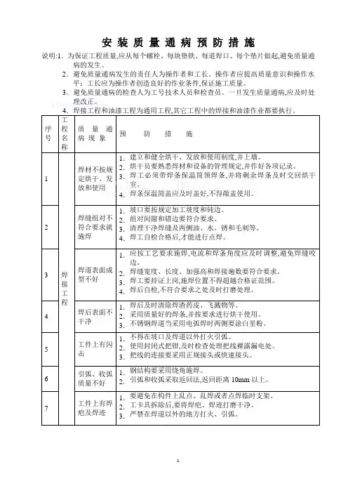 钢结构、管道安装质量通病预防措施65条