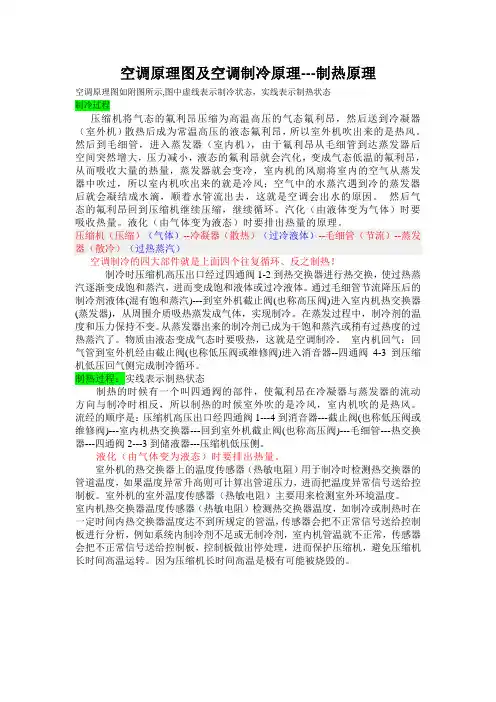 空调制冷-制热-附空调原理图